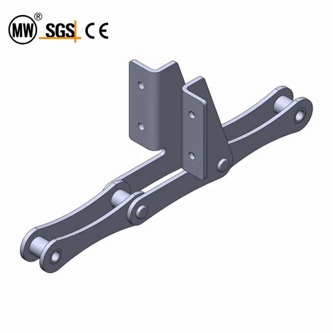 Sewage Treatment Chains