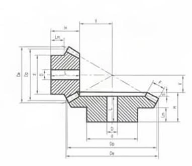 Type B 12